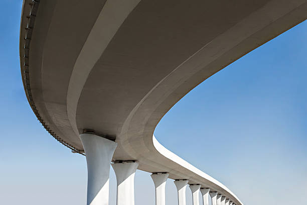 , NY Concrete contractor Company